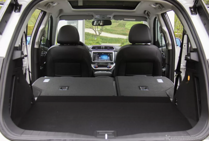 
                            Автомобиль HAVAL M6
                         - отзывы