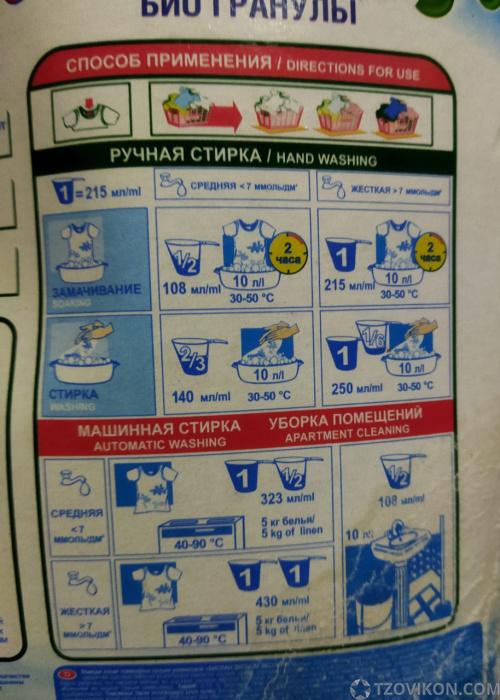 
                            Порошок стиральный «Биолан» Актив
                         - отзывы